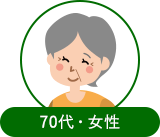 50代女性 Hさん
